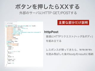ESP8266をはじめよう | PDF
