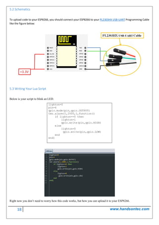 Esp8266 v12 | PDF