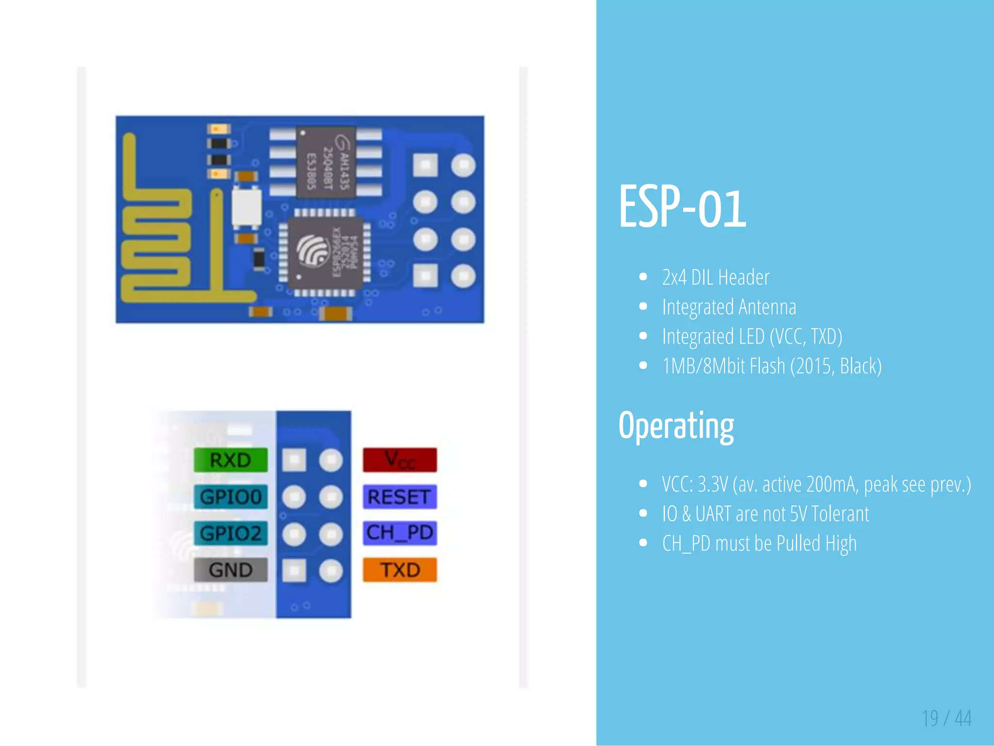 19 / 44
ESP-01
2x4 DIL Header
Integrated Antenna
Integrated LED (VCC, TXD)
1MB/8Mbit Flash (2015, Black)
Operating
VCC: 3.3V (av. active 200mA, peak see prev.)
IO & UART are not 5V Tolerant
CH_PD must be Pulled High
 