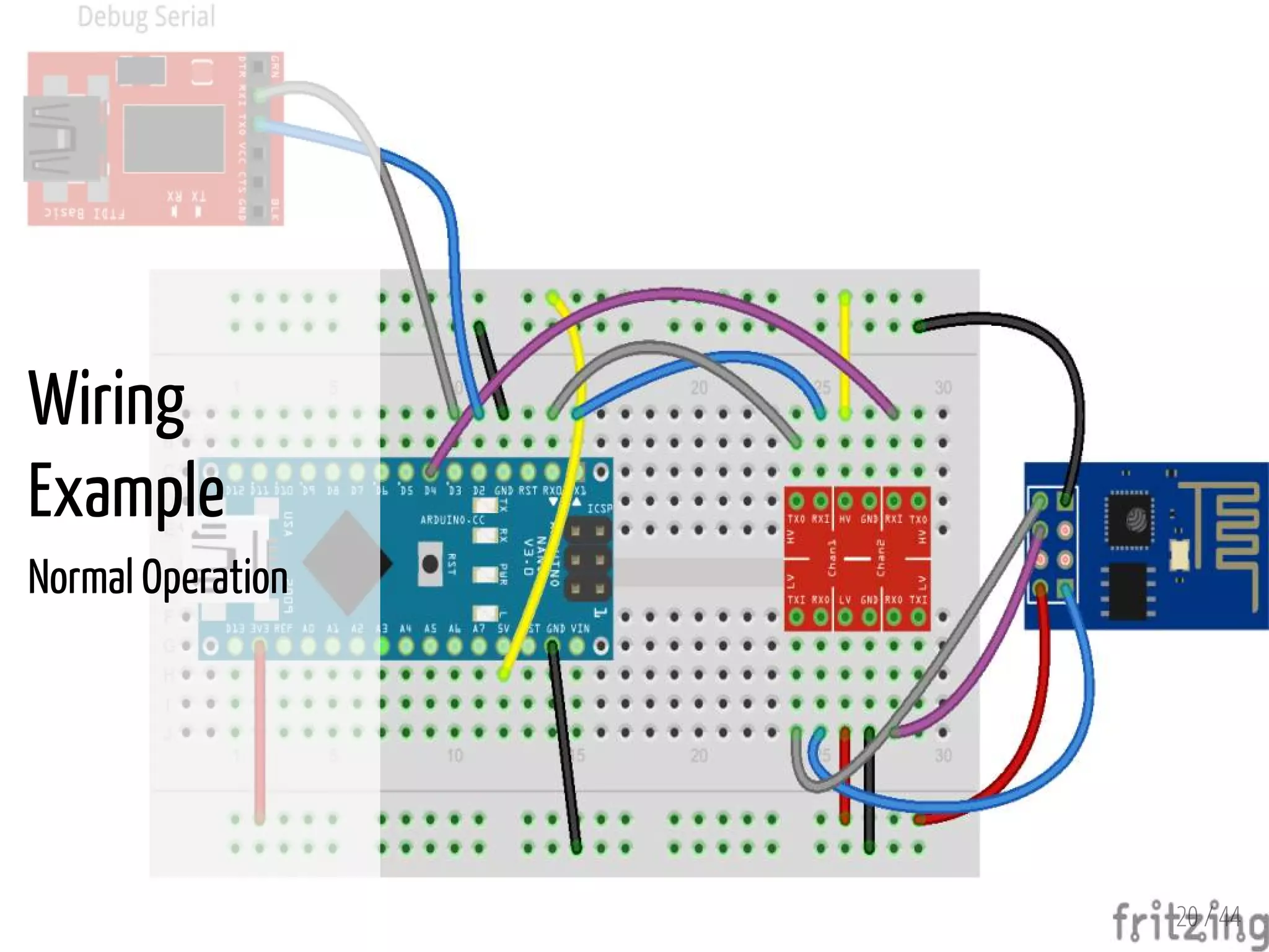 20 / 44
Wiring
Example
Normal Operation
 
