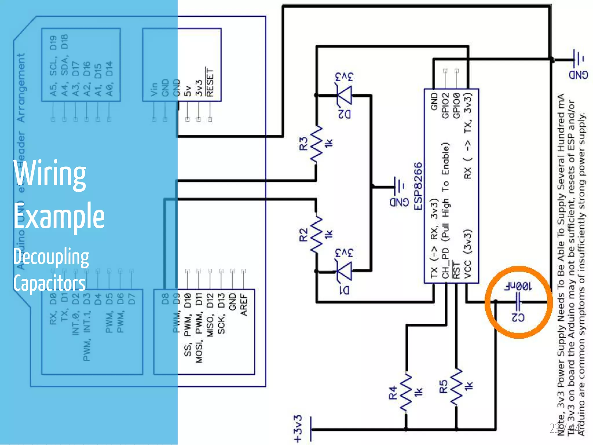 23 / 44
Wiring
Example
Decoupling
Capacitors
 