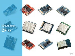 10 / 44
ESP8266 Series
ESP-xx
 