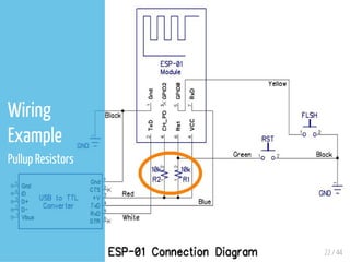 22 / 44
Wiring
Example
Pullup Resistors
 