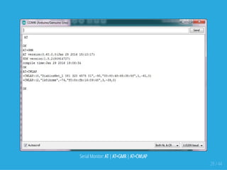  
Serial Monitor: AT | AT+GMR | AT+CWLAP
29 / 44
 