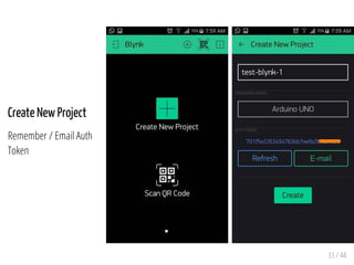 33 / 44
Create New Project
Remember / Email Auth
Token
 