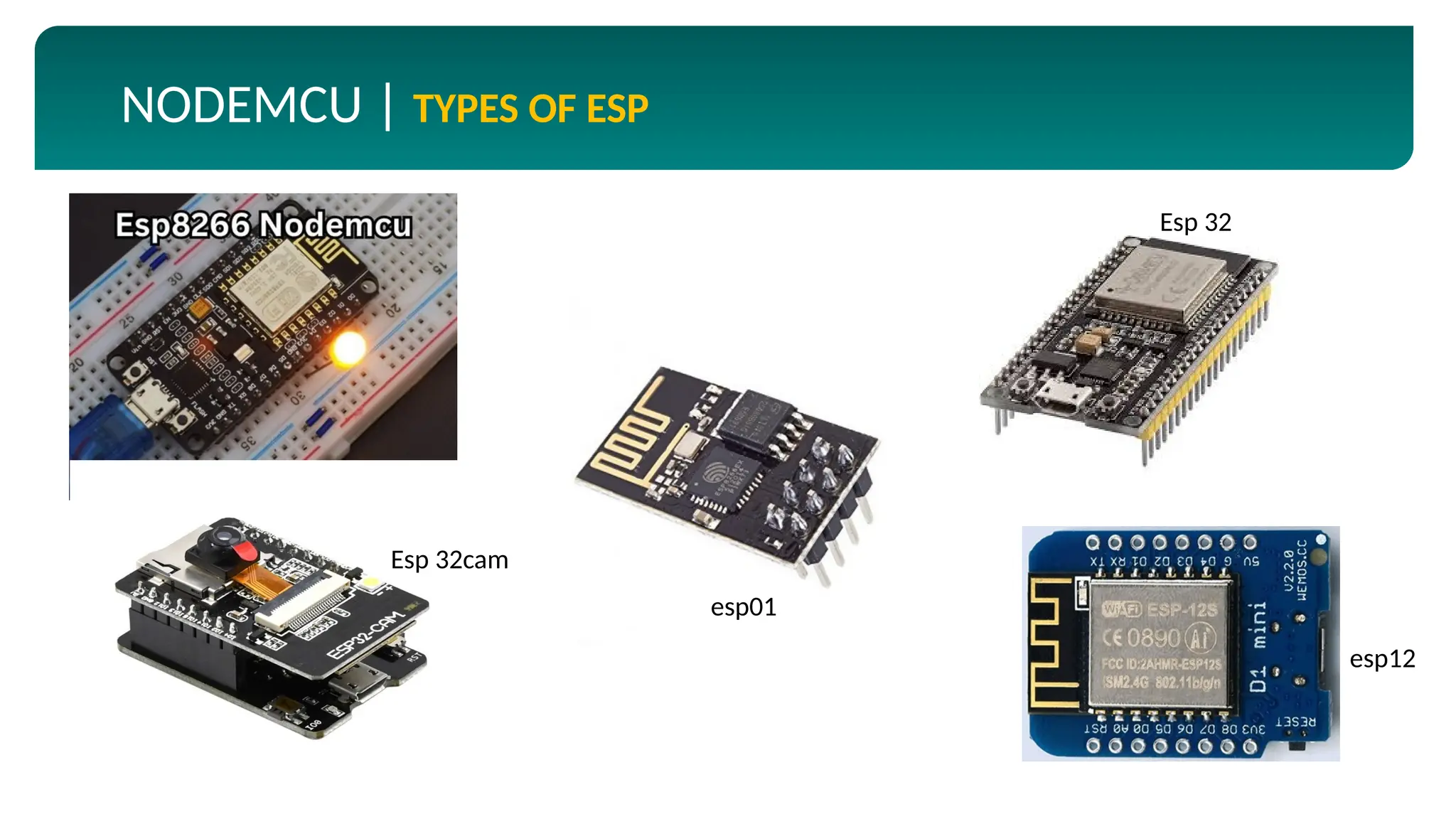 NODEMCU | TYPES OF ESP
esp01
Esp 32cam
Esp 32
esp12
 