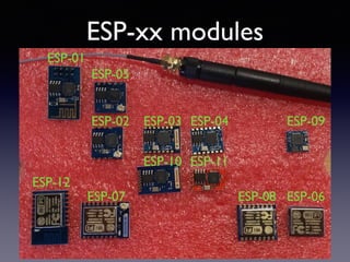 ESP-xx modules
ESP-01
ESP-05
ESP-02
ESP-12
ESP-07 ESP-08 ESP-06
ESP-09ESP-03
ESP-10 ESP-11
ESP-04
 