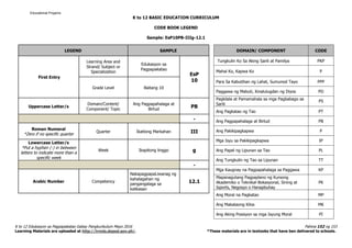 EsP 8 Curriculum Guide rev.2016