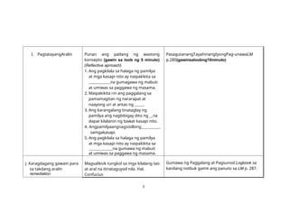 2
10
I. PagtatayangAralin Punan ang patlang ng wastong
konsepto (gawin sa loob ng 5 minuto)
(Reflective aprroach)
1. Ang pagkilala sa halaga ng pamilya
at mga kasapi nito ay naipakikita sa
na gumagawa ng mabuti
at umiwas sa paggawa ng masama.
2. Maipakikita rin ang paggalang sa
pamamagitan ng nararapat at
naayong uri at antas ng .
3. Ang karangalang tinataglay ng
pamilya ang nagbibigay dito ng na
dapat kilalanin ng bawat kasapi nito.
4. Angpamilyaangnagsisilbing
samgakasapi.
5. Ang pagkilala sa halaga ng pamilya
at mga kasapi nito ay naipakikita sa
na gumawa ng mabuti
at umiwas sa paggawa ng masama.
PasagutanangTayahinangIyongPag-unawaLM
p.280(gawinsaloobng10minuto)
J. Karagdagang gawain para
sa takdang aralin
remediation
Magsaliksik tungkol sa mga kilalang tao
at aral na itinataguyod nila. Hal.
Confucius
Gumawa ng Paggalang at Pagsunod Logbook sa
kanilang notbuk gamit ang panuto sa LM p. 287.
 