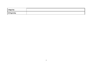 2
11
V.MgaTala
VI.Pagninilay
 