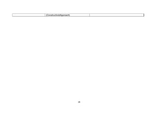 28
(ConstructivistApproach)
 