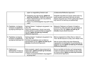 ESP9-Q3-DLL.pdf