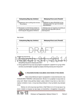   Esp 9 learning module