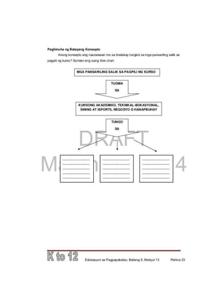   Esp 9 learning module