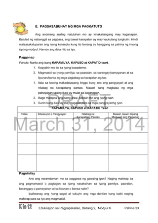 DRAFT
March 31, 2014
Edukasyon sa Pagpapakatao, Baitang 9, Modyul 6 Pahina 23
E. PAGSASABUHAY NG MGA PAGKATUTO
Ang anomang araling natutuhan mo ay kinakailangang may kaganapan.
Katulad ng nabanggit sa pagbasa, ang bawat karapatan ay may kaukulang tungkulin. Hindi
maisasakatuparan ang isang konsepto kung ito lamang ay hanggang sa pahina ng inyong
sipi ng modyul. Hamon ang dala nito sa iyo.
Pagganap
Panuto: Narito ang isang KAPAMILYA, KAPUSO at KAPATID tsart.
1. Kopyahin mo ito sa iyong kuwaderno.
2. Magmasid sa iyong pamilya, sa paaralan, sa barangay/pamayanan at sa
lipunan/bansa ng mga paglabag sa karapatan ng tao.
1. Itala sa tuwing makadalawang linggo kung ano ang pangyayari at ang
nilabag na karapatang pantao. Maaari kang magbasa ng mga
pahayagan upang ikaw ay mulat sa kaganapan.
2. Bago matapos ang isang araw, balikan mo ang iyong tsart.
3. Suriin kung ikaw ay may nagawa para sa mga pangyayaring iyon.
KAPAMILYA, KAPUSO at KAPATID Tsart
Petsa Sitwasyon o Pangyayari Nilabag na
Karapatang Pantao
Maaari Gawin Upang
Maituwid ang Paglabag
Pagninilay
Ano ang naramdaman mo sa paggawa ng gawaing iyon? Naging mahirap ba
ang pagmamasid o pagtugon sa iyong nasaksihan sa iyong pamilya, paaralan,
baranggay o pamayanan at sa lipunan o bansa natin?
Ipaliwanag ang iyong sagot at tukuyin ang mga dahilan kung bakit naging
mahirap para sa iyo ang magmasid.
 