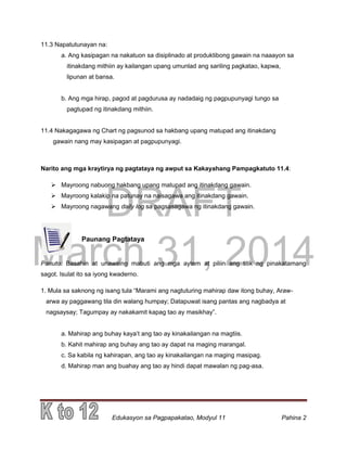 DRAFT
March 31, 2014
Edukasyon sa Pagpapakatao, Modyul 11 Pahina 2
11.3 Napatutunayan na:
a. Ang kasipagan na nakatuon sa disiplinado at produktibong gawain na naaayon sa
itinakdang mithiin ay kailangan upang umunlad ang sariling pagkatao, kapwa,
lipunan at bansa.
b. Ang mga hirap, pagod at pagdurusa ay nadadaig ng pagpupunyagi tungo sa
pagtupad ng itinakdang mithiin.
11.4 Nakagagawa ng Chart ng pagsunod sa hakbang upang matupad ang itinakdang
gawain nang may kasipagan at pagpupunyagi.
Narito ang mga kraytirya ng pagtataya ng awput sa Kakayahang Pampagkatuto 11.4:
 Mayroong nabuong hakbang upang matupad ang itinakdang gawain.
 Mayroong kalakip na patunay na naisagawa ang itinakdang gawain.
 Mayroong nagawang daily log sa pagsasagawa ng itinakdang gawain.
Paunang Pagtataya
Panuto: Basahin at unawaing mabuti ang mga aytem at piliin ang titik ng pinakatamang
sagot. Isulat ito sa iyong kwaderno.
1. Mula sa saknong ng isang tula “Marami ang nagtuturing mahirap daw itong buhay, Araw-
arwa ay paggawang tila din walang humpay; Datapuwat isang pantas ang nagbadya at
nagsaysay; Tagumpay ay nakakamit kapag tao ay masikhay”.
a. Mahirap ang buhay kaya’t ang tao ay kinakailangan na magtiis.
b. Kahit mahirap ang buhay ang tao ay dapat na maging marangal.
c. Sa kabila ng kahirapan, ang tao ay kinakailangan na maging masipag.
d. Mahirap man ang buahay ang tao ay hindi dapat mawalan ng pag-asa.
 