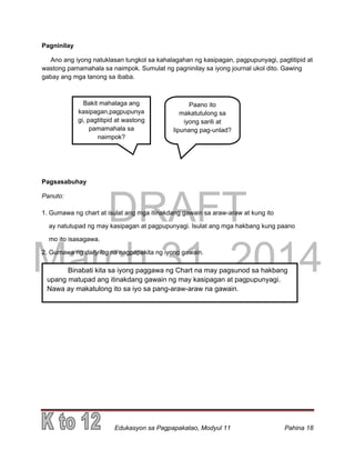 DRAFT
March 31, 2014
Edukasyon sa Pagpapakatao, Modyul 11 Pahina 18
Pagninilay
Ano ang iyong natuklasan tungkol sa kahalagahan ng kasipagan, pagpupunyagi, pagtitipid at
wastong pamamahala sa naimpok. Sumulat ng pagninilay sa iyong journal ukol dito. Gawing
gabay ang mga tanong sa ibaba.
Pagsasabuhay
Panuto:
1. Gumawa ng chart at isulat ang mga itinakdang gawain sa araw-araw at kung ito
ay natutupad ng may kasipagan at pagpupunyagi. Isulat ang mga hakbang kung paano
mo ito isasagawa.
2. Gumawa ng daily log na nagpapakita ng iyong gawain.
Mga Kakailanganing Kagamitan (website, software, mga aklat, worksheet)
Binabati kita sa iyong paggawa ng Chart na may pagsunod sa hakbang
upang matupad ang itinakdang gawain ng may kasipagan at pagpupunyagi.
Nawa ay makatulong ito sa iyo sa pang-araw-araw na gawain.
Bakit mahalaga ang
kasipagan,pagpupunya
gi, pagtitipid at wastong
pamamahala sa
naimpok?
Paano ito
makatutulong sa
iyong sarili at
lipunang pag-unlad?
 