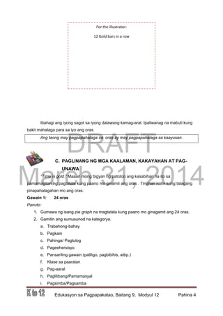 DRAFT
March 31, 2014
Edukasyon sa Pagpapakatao, Baitang 9, Modyul 12 Pahina 4
Ibahagi ang iyong sagot sa iyong dalawang kamag-aral. Ipaliwanag na mabuti kung
bakit mahalaga para sa iyo ang oras.
Ang taong may pagpapahalaga sa oras ay may pagpapahalaga sa kaayusan.
C. PAGLINANG NG MGA KAALAMAN, KAKAYAHAN AT PAG-
UNAWA
“Time is gold.” Maaari mong bigyan ng patotoo ang kasabihan na ito sa
pamamagitan ng pagtatala kung paano mo ginamit ang oras . Tingnan natin kung talagang
pinapahalagahan mo ang oras.
Gawain 1: 24 oras
Panuto:
1. Gumawa ng isang pie graph na magtatala kung paano mo ginagamit ang 24 oras.
2. Gamitin ang sumusunod na kategorya.
a. Trabahong-bahay
b. Pagkain
c. Pahinga/ Pagtulog
d. Pageehersisyo
e. Pansariling gawain (paliligo, pagbibihis, atbp.)
f. Klase sa paaralan
g. Pag-aaral
h. Paglilibang/Pamamasyal
i. Pagsimba/Pagsamba
For the illustrator:
12 Gold bars in a row
 