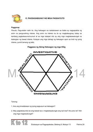 DRAFT
March 31, 2014
Edukasyon sa Pagpapakatao, Baitang 9, Modyul 13 Pahina 24
E. PAGSASABUHAY NG MGA PAGKATUTO
Pagganap
Panuto: Pag-aralan natin ito. Ang heksagon na nakalarawan sa ibaba ay nagpapakita ng
anim na pangunahing interes. Ang anim na interes na ito ay magkakaugnay batay sa
kanilang pagkakasunod-sunod at sa mga katapat nito ay ang mga magkakasalungat na
katangian ng bawat interes. Kulayan ang mga bahagi ng heksagon ayon sa tindi ng iyong
interes, pumili lamang ng tatlo.
Paggawa ng Aking Heksagon ng mga Hilig
Tanong:
1. Ano ang kinalabasan ng iyong pagsusuri sa heksagon?
2. May pagkakasundo ba ang bawat isa o magkakasalungat ang isa’t-isa? Anu-ano ito? Alin
ang mga magkasalungat?
 