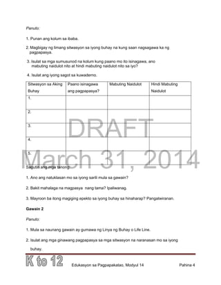 DRAFT
March 31, 2014
Edukasyon sa Pagpapakatao, Modyul 14 Pahina 4
Panuto:
1. Punan ang kolum sa ibaba.
2. Magbigay ng limang sitwasyon sa iyong buhay na kung saan nagsagawa ka ng
pagpapasya.
3. Isulat sa mga sumusunod na kolum kung paano mo ito isinagawa, ano
mabuting naidulot nito at hindi mabuting naidulot nito sa iyo?
4. Isulat ang iyong sagot sa kuwaderno.
Sitwasyon sa Aking
Buhay
Paano isinagawa
ang pagpapasya?
Mabuting Naidulot Hindi Mabuting
Naidulot
1.
2.
3.
4.
5.
Sagutin ang mga tanong:
1. Ano ang natuklasan mo sa iyong sarili mula sa gawain?
2. Bakit mahalaga na magpasya nang tama? Ipaliwanag.
3. Mayroon ba itong magiging epekto sa iyong buhay sa hinaharap? Pangatwiranan.
Gawain 2
Panuto:
1. Mula sa naunang gawain ay gumawa ng Linya ng Buhay o Life Line.
2. Isulat ang mga ginawang pagpapasya sa mga sitwasyon na naranasan mo sa iyong
buhay.
 