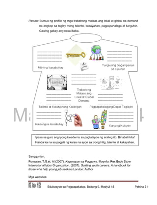 DRAFT
March 31, 2014
Edukasyon sa Pagpapakatao, Baitang 9, Modyul 15 Pahina 21
Panuto: Bumuo ng profile ng mga trabahong mataas ang lokal at global na demand
na angkop sa taglay mong talento, kakayahan, pagpapahalaga at tunguhin.
Gawing gabay ang nasa ibaba.
Sanggunian:
Punsalan, T.G.et. Al (2007). Kaganapan sa Paggawa. Maynila: Rex Book Store
International labor Organization. (2007). Guiding youth careers: A handbook for
those who help young job seekers.London: Author
Mga websites:
Ipasa sa guro ang iyong kwaderno sa pagtatapos ng araling ito. Binabati kita!
Handa ka na sa pagpili ng kurso na ayon sa iyong hilig, talento at kakayahan.
 