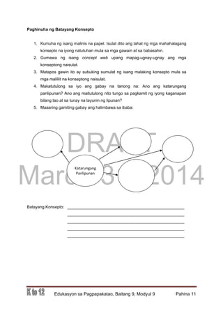 DRAFT
March 31, 2014
Edukasyon sa Pagpapakatao, Baitang 9, Modyul 9 Pahina 11
Paghinuha ng Batayang Konsepto
1. Kumuha ng isang malinis na papel. Isulat dito ang lahat ng mga mahahalagang
konsepto na iyong natutuhan mula sa mga gawain at sa babasahin.
2. Gumawa ng isang concept web upang mapag-ugnay-ugnay ang mga
konseptong naisulat.
3. Matapos gawin ito ay subuking sumulat ng isang malaking konsepto mula sa
mga maliliit na konseptong naisulat.
4. Makatutulong sa iyo ang gabay na tanong na: Ano ang katarungang
panlipunan? Ano ang maitutulong nito tungo sa pagkamit ng iyong kaganapan
bilang tao at sa tunay na layunin ng lipunan?
5. Maaaring gamiting gabay ang halimbawa sa ibaba:
Batayang Konsepto: ___________________________________________________
___________________________________________________
___________________________________________________
___________________________________________________
___________________________________________________
Katarungang
Panlipunan
 
