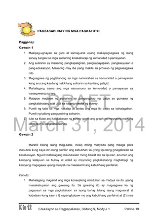 DRAFT
March 31, 2014
Edukasyon sa Pagpapakatao, Baitang 9, Modyul 1 Pahina 19
PAGSASABUHAY NG MGA PAGKATUTO
Pagganap
Gawain 1
1. Makipag-ugnayan sa guro at kamag-aral upang makapagsagawa ng isang
survey tungkol sa mga suliraning kinakaharap ng komunidad o pamayanan.
2. Ang suliranin ay maaaring pangkapaligiran, pangkapayapaan, pangkaayusan o
pang-edukasyon. Maaaring may iba pang makita sa proseso ng pagsasagawa
nito.
3. Magsagawa ng pagtatanong sa mga naninirahan sa komunidad o pamayanan
kung ano ang kanilang nakikitang suliranin sa kanilang paligid.
4. Mahalagang isama ang mga namumuno sa komunidad o pamayanan sa
isasagawang survey.
5. Matapos maglaan ng panahon sa pangangalap ng datos ay gumawa ng
pangkalahatang ulat ukol sa naging resulta ng survey.
6. Pumili ng tatlo sa mga nakalap at iantas ang mga ito batay sa kahalagahan.
Pumili ng tatlong pangunahing suliranin.
7. Iulat sa klase ang kalalabasan ng survey gamit ang graph na mayroong maikling
pagsusuri at pagpapaliwanag.
Gawain 2
Marahil bilang isang mag-aaral, iniisip mong masyado pang maaga para
masubok kung kaya mo nang pairalin ang kabutihan sa iyong lipunang ginagalawan sa
kasalukuyan. Ngunit mahalagang maunawaan mong bawat tao sa lipunan, anuman ang
kaniyang katayuan sa buhay at edad ay mayroong pagkakataong magbahagi ng
kaniyang magagawa upang matiyak na makakamit ang kabutihang panlahat.
Panuto:
1. Mahalagang magamit ang mga konseptong natutuhan sa modyul na ito upang
maisakatuparan ang gawaing ito. Sa gawaing ito ay magsagawa ka ng
pagsusuri sa mga pagkakataon sa iyong buhay bilang isang mag-aaral at
kabataan kung saan (1) napangibabaw mo ang kabutihang panlahat at (2) mas
 