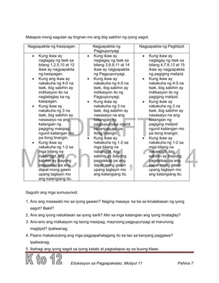 DRAFT
March 31, 2014
Edukasyon sa Pagpapakatao, Modyul 11 Pahina 7
Matapos mong sagutan ay tingnan mo ang ibig sabihin ng iyong sagot.
Nagpapakita ng Kasipagan Nagpapakita ng
Pagpupunyagi
Nagpapakita ng Pagtitipid
 Kung ikaw ay
naglagay ng tsek sa
bilang 1,2,5,10 at 12
ikaw ay nagpapakita
ng kasipagan.
 Kung ang ikaw ay
nakakuha ng 4-5 na
tsek, ibig sabihin ay
indikasyon ito na
nagtataglay ka ng
kasipagan.
 Kung ikaw ay
nakakuha ng 3 na
tsek, ibig sabihin ay
nasasaiyo na ang
katangian ng
pagiging masipag
ngunit kailangan mo
pa itong linangin.
 Kung ikaw ay
nakakuha ng 1-2 sa
mga bilang na
nabanggit, ibig
sabihin ay ibayong
pagsisikap pa ang
dapat mong gawin
upang taglayin mo
ang katangiang ito.
 Kung ikaw ay
naglagay ng tsek sa
bilang 3,6,9,11 at 14
ikaw ay nagpapakita
ng Pagpupunyagi.
 Kung ikaw ay
nakakuha ng 4-5 na
tsek, ibig sabihin ay
indikasyon ito ng
Pagpupunyagi.
 Kung ikaw ay
nakakuha ng 3 na
tsek, ibig sabihin ay
nasasaiyo na ang
katangian ng
pagpupunyagi ngunit
kailangan mo pa
itong linangin.
 Kung ikaw ay
nakakuha ng 1-2 sa
mga bilang na
nabanggit, ibig
sabihin ay ibayong
pagsisikap pa ang
dapat mong gawin
upang taglayin mo
ang katangiang ito.
 Kung ikaw ay
naglagay ng tsek sa
bilang 4,7,8,13 at 15
ikaw ay nagpapakita
ng pagiging matipid.
 Kung ikaw ay
nakakuha ng 4-5 na
tsek, ibig sabihin ay
indikasyon ito ng
pagiging matipid.
 Kung ikaw ay
nakakuha ng 3 na
tsek, ibig sabihin ay
nasasaiyo na ang
katangian ng
pagiging matipid
ngunit kailangan mo
pa itong linangin.
 Kung ikaw ay
nakakuha ng 1-2 sa
mga bilang na
nabanggit, ibig
sabihin ay ibayong
pagsisikap pa ang
dapat mong gawin
upang taglayin mo
ang katangiang ito.
Sagutin ang mga sumusunod:
1. Ano ang masasabi mo sa iyong gawain? Naging masaya ka ba sa kinalabasan ng iyong
sagot? Bakit?
2. Ano ang iyong natuklasan sa iyong sarili? Alin sa mga katangian ang iyong tinataglay?
3. Ano-ano ang indikasyon ng taong masipag, mayroong pagpupunyagi at marunong
magtipid? Ipaliwanag.
4. Paano makatutulong ang mga pagpapahalagang ito sa tao sa kanyang paggawa?
Ipaliwanag.
5. Ibahagi ang iyong sagot sa iyong katabi at pagkatapos ay sa buong klase.
 