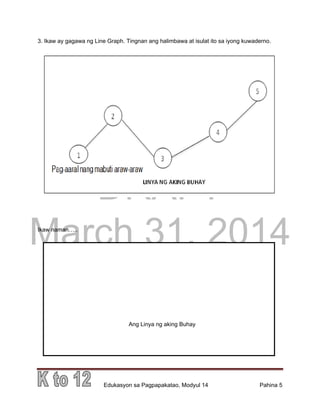 DRAFT
March 31, 2014
Edukasyon sa Pagpapakatao, Modyul 14 Pahina 5
Ang Linya ng aking Buhay
3. Ikaw ay gagawa ng Line Graph. Tingnan ang halimbawa at isulat ito sa iyong kuwaderno.
Ikaw naman…..
 