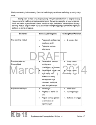 DRAFT
March 31, 2014
Edukasyon sa Pagpapakatao, Modyul 14 Pahina 17
Narito naman ang halimbawa ng Personal na Pahayag ng Misyon sa Buhay ng isang mag-
aaral.
Elemento Hakbang sa Gagawin Takdang Oras/Panahon
Pag-aaral ng mabuti  Pagbabalik-aral sa mga
nagdaang aralin
 Pag-aaral ng mga
asignatura
 2 hours a day
Pagsasagawa ng
Pananaliksik
 Pananaliksik sa mga
problema na
kinakaharap ng lipunan
 Pananaliksik tungkol sa
mga bagay na
makapupukaw ng
atensyon sa mga
kabataan, maliliit na
bata at mga tinedyer
 Isang beses
isang Linggo
 Isang beses
isang Linggo
Pag-alaala sa Diyos  Panalangin
 Pagdalo sa Banal na
Misa
 Pagsali sa mga gawain
sa simbahan at
organisasyon
 Araw-araw
 Tuwing Linggo
 Sabado at Linggo
Balang araw ay nais kong maging isang inhinyero at instrument sa pagpapahayag
ng pagmamahal ng Diyos at pagpapalaganap ng Kaniyang mga salita at karunungan sa
lahat, lalo na sa mga kabataan, maliliit na bata at mga tinedyer sa pamamagitan ng pag-
aaral ng mabuti, pagsasaliksik at pag-alaala sa walang hanggang pagmamahal ng Diyos
sa lahat ng aking ginagawa.
 