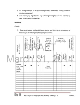 DRAFT
March 31, 2014
Edukasyon sa Pagpapakatao, Baitang 9, Modyul 15 Pahina 7
6. Sa anong larangan ba ito puwedeeng ihanay, akademiko, sining, palakasan
teknikal-bokasyonal?
7. Ano-ano kayang mga trabaho ang kakailanganin ng lipunan lima o sampung
taon mula ngayon? Ipaliwanag.
Gawain 2
Panuto:
A. Batay sa ginawang pagbabalik-tanaw, punan ang hinihingi ng sumusunod na
talahanayan. Isulat ang sagot sa iyong kuwaderno.
Karaniwang
gawainotrabaho
Nagdudulotbaitong
kasiyahansaiyo?
Maykaugnayanbaitosa
iyonghilig,talent,at
kakayahan?
Tugmabaitosaiyong
mithiinsabuhay?
Kursong
Gustong
Kunin ayon
sa iyong
Hilig,
Talento
at
Kakayahan
Sa anong
larangan ba ito
puwedeng ihanay?
Naaayonbasa
Pangangailanganng
Lipunansakasalukuyan?
Oo
Hindi
Oo
Hindi
Oo
Hindi
Akademiko
Siningat
Palakasan
Teknikal-
Bokasyonal
Oo
Hindi
Hal.:
Inaayos
ang mga
sirang
gamit sa
bahay.
Basic
Carpentry
 