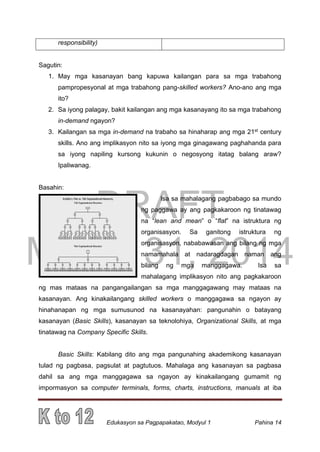 DRAFT
March 31, 2014
Edukasyon sa Pagpapakatao, Modyul 1 Pahina 14
responsibility)
Sagutin:
1. May mga kasanayan bang kapuwa kailangan para sa mga trabahong
pampropesyonal at mga trabahong pang-skilled workers? Ano-ano ang mga
ito?
2. Sa iyong palagay, bakit kailangan ang mga kasanayang ito sa mga trabahong
in-demand ngayon?
3. Kailangan sa mga in-demand na trabaho sa hinaharap ang mga 21st
century
skills. Ano ang implikasyon nito sa iyong mga ginagawang paghahanda para
sa iyong napiling kursong kukunin o negosyong itatag balang araw?
Ipaliwanag.
Basahin:
Isa sa mahalagang pagbabago sa mundo
ng paggawa ay ang pagkakaroon ng tinatawag
na “lean and mean” o “flat” na istruktura ng
organisasyon. Sa ganitong istruktura ng
organisasyon, nababawasan ang bilang ng mga
namamahala at nadaragdagan naman ang
bilang ng mga manggagawa. Isa sa
mahalagang implikasyon nito ang pagkakaroon
ng mas mataas na pangangailangan sa mga manggagawang may mataas na
kasanayan. Ang kinakailangang skilled workers o manggagawa sa ngayon ay
hinahanapan ng mga sumusunod na kasanayahan: pangunahin o batayang
kasanayan (Basic Skills), kasanayan sa teknolohiya, Organizational Skills, at mga
tinatawag na Company Specific Skills.
Basic Skills: Kabilang dito ang mga pangunahing akademikong kasanayan
tulad ng pagbasa, pagsulat at pagtutuos. Mahalaga ang kasanayan sa pagbasa
dahil sa ang mga manggagawa sa ngayon ay kinakailangang gumamit ng
impormasyon sa computer terminals, forms, charts, instructions, manuals at iba
 