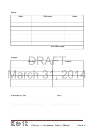 DRAFT
March 31, 2014
Edukasyon sa Pagpapakatao, Baitang 9, Modyul 3 Pahina 16
Budget
Bagay Deskripsyon Halaga
Kabuuang Halaga
Pangkat
Pangalan Tungkulin
Pahintulot ng Guro: Petsa:
_____________________________________ ______________________________
 