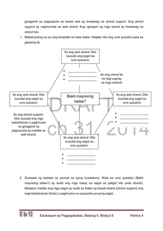 DRAFT
March 31, 2014
Edukasyon sa Pagpapakatao, Baitang 9, Modyul 5 Pahina 4
ginagamit sa pagsuporta sa bawat web ay tinatawag na strand support. Ang strand
support ay nagmumula sa web strand. Ang ugnayan ng mga strand ay tinatawag na
strand ties.
1. Makatutulong sa iyo ang template na nasa ibaba. Kalakip nito ang core question para sa
gawaing ito.
2. Gumawa ng katulad na pormat sa iyong kuwaderno. Mula sa core question (Bakit
mayroong batas?) ay isulat ang mga naisip na sagot sa paligid nito (web strand).
Matapos maitala ang mga sagot ay isulat sa ibaba ng bawat strand (strand support) ang
mga katotohanan (facts) o paghinuha na susuporta sa iyong sagot.
Bakit mayroong
batas?
Ito ang web strand. Dito
isusulat ang sagot sa
core question.
Ito ang web strand. Dito
isusulat ang sagot sa
core question.
Ito ang web strand. Dito
isusulat ang sagot sa
core question.
Ito ang web strand. Dito
isusulat ang sagot sa
core question.
Ito ang strand support.
Dito isusulat ang mga
katotohanan o paghinuha
na ginagamit sa
pagsuporta sa maitala sa
web strand.
 _________________
 _________________
 _________________
 _________________
 _________________
 _________________
 _________________
 _________________
 _________________
Ito ang strand tie
na nag-uugnay
sa mga strands
 