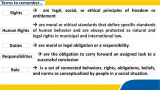 Terms to remember…
Rights
 are legal, social, or ethical principles of freedom or
entitlement
Human Rights
 are moral or ethical standards that define specific standards
of human behavior and are always protected as natural and
legal rights in municipal and international law.
Duties  are moral or legal obligation or a responsibility.
Responsibilities  are the obligation to carry forward an assigned task to a
successful conclusion
Role  is a set of connected behaviors, rights, obligations, beliefs,
and norms as conceptualized by people in a social situation.
 