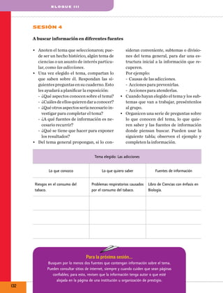 bl o q u e III

Sesión 4
A buscar información en diferentes fuentes
•	 Anoten el tema que seleccionaron; puede ser un hecho histórico, algún tema de
ciencias o un asunto de interés particular, como las adicciones.
•	 Una vez elegido el tema, compartan lo
que saben sobre él. Respondan las siguientes preguntas en su cuaderno. Esto
les ayudará a planificar la exposición:
-- ¿Qué aspectos conocen sobre el tema?
-- ¿Cuáles de ellos quieren dar a conocer?
-- ¿Qué otros aspectos sería necesario investigar para completar el tema?
-- ¿A qué fuentes de información es necesario recurrir?
-- ¿Qué se tiene que hacer para exponer
los resultados?
•	 Del tema general propongan, si lo con-

sideran conveniente, subtemas o divisiones del tema general, para dar una estructura inicial a la información que recuperen.
Por ejemplo:
-- Causas de las adicciones.
-- Acciones para prevenirlas.
-- Acciones para atenderlas.
•	 Cuando hayan elegido el tema y los subtemas que van a trabajar, preséntenlos
al grupo.
•	 Organicen una serie de preguntas sobre
lo que conocen del tema, lo que quieren saber y las fuentes de información
donde piensan buscar. Pueden usar la
siguiente tabla; observen el ejemplo y
completen la información.

Tema elegido: Las adicciones
Lo que conozco
Riesgos en el consumo del
tabaco.

Lo que quiero saber

Fuentes de información

Problemas respiratorios causados
por el consumo del tabaco.

Libro de Ciencias con énfasis en
Biología.

Para la próxima sesión...
Busquen por lo menos dos fuentes que contengan información sobre el tema.
Pueden consultar sitios de internet, siempre y cuando cuiden que sean páginas
confiables; para esto, revisen que la información tenga autor o que esté
alojada en la página de una institución u organización de prestigio.

132

 