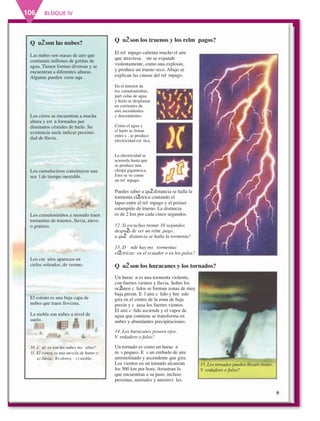 BLOQUE IV106
ÀQ uŽ son las nubes?
Las nubes son masas de aire que
contienen millones de gotitas de
agua. Tienen formas diversas y se
encuentran a diferentes alturas.
Algunas pueden verse aqu’ .
Los cirros se encuentran a mucha
altura y est‡ n formados por
diminutos cristales de hielo. Su
existencia suele indicar proximi-
dad de lluvia.
Los cumulocirros constituyen una
se–a l de tiempo inestable.
Los cumulonimbos a menudo traen
tormentas de truenos, lluvia, nieve
o granizo.
Los cœm ulos aparecen en
cielos soleados, de verano.
El estrato es una baja capa de
nubes que traen llovizna.
La niebla son nubes a nivel de
suelo.
10. ÀC u‡l es son las nubes m‡s altas?
11. El esmog es una mezcla de humo y:
a) lluvia; b) olores; c) niebla.
ÀQ uŽ son los truenos y los rel‡m pagos?
El rel‡ mpago calienta mucho el aire
que atraviesa. ƒ ste se expande
violentamente, como una explosi—n,
y produce un trueno seco. Abajo se
explican las causas del rel‡ mpago.
En el interior de
los cumulonimbus,
part’ culas de agua
y hielo se desplazan
en corrientes de
aire ascendentes
y descendentes.
Como el agua y
el hielo se frotan
entre s’ , se produce
electricidad est‡ tica.
La electricidad se
acumula hasta que
se produce una
chispa gigantesca.
Esto se ve como
un rel‡ mpago.
Puedes saber a quŽ distancia se halla la
tormenta elŽ ctrica contando el
lapso entre el rel‡ mpago y el primer
estampido de trueno. La distancia
es de 2 km por cada cinco segundos.
12. Si escuchas tronar 10 segundos
despuŽ s de ver un rel‡m pago,
Àa quŽ distancia se halla la tormenta?
13. ÀD — nde hay m‡s tormentas
elŽ ctricas: en el ecuador o en los polos?
ÀQ uŽ son los huracanes y los tornados?
Un hurac‡ n es una tormenta violenta,
con fuertes vientos y lluvia. Sobre los
ocŽ anos c‡ lidos se forman zonas de muy
baja presi—n. E l aire c‡ lido y hœm edo
gira en el centro de la zona de baja
presi—n y c ausa los fuertes vientos.
El aire c‡ lido asciende y el vapor de
agua que contiene se transforma en
nubes y abundantes precipitaciones.
14. Los huracanes poseen ojos.
ÀV erdadero o falso?
Un tornado es como un hurac‡ n
m‡ s peque–o. E s un embudo de aire
arremolinado y ascendente que gira.
Los vientos en un tornado alcanzan
los 500 km por hora. Arrastran lo
que encuentran a su paso, incluso
personas, animales y autom—vi les.
15. Los tornados pueden llevare trenes.
ÀV erdadero o falso?
AB-ESP-4-P-001-160.indd 106 25/11/11 13:51
 