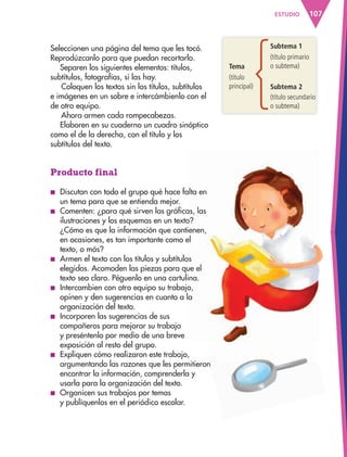 107ESTUDIO
Seleccionen una página del tema que les tocó.
Reprodúzcanlo para que puedan recortarlo.
Separen los siguientes elementos: títulos,
subtítulos, fotografías, si las hay.
Coloquen los textos sin los títulos, subtítulos
e imágenes en un sobre e intercámbienlo con el
de otro equipo.
Ahora armen cada rompecabezas.
Elaboren en su cuaderno un cuadro sinóptico
como el de la derecha, con el título y los
subtítulos del texto.
Producto final
■ Discutan con todo el grupo qué hace falta en
un tema para que se entienda mejor.
■ Comenten: ¿para qué sirven las gráficas, las
ilustraciones y los esquemas en un texto?
¿Cómo es que la información que contienen,
en ocasiones, es tan importante como el
texto, o más?
■ Armen el texto con los títulos y subtítulos
elegidos. Acomoden las piezas para que el
texto sea claro. Péguenlo en una cartulina.
■ Intercambien con otro equipo su trabajo,
opinen y den sugerencias en cuanto a la
organización del texto.
■ Incorporen las sugerencias de sus
compañeros para mejorar su trabajo
y preséntenlo por medio de una breve
exposición al resto del grupo.
■ Expliquen cómo realizaron este trabajo,
argumentando las razones que les permitieron
encontrar la información, comprenderla y
usarla para la organización del texto.
■ Organicen sus trabajos por temas
y publíquenlos en el periódico escolar.
Subtema 1
(título primario
o subtema)Tema
(título
principal) Subtema 2
(título secundario
o subtema)
Discutan con todo el grupo qué hace falta en
Comenten: ¿para qué sirven las gráficas, las
ilustraciones y los esquemas en un texto?
¿Cómo es que la información que contienen,
en ocasiones, es tan importante como el
Armen el texto con los títulos y subtítulos
elegidos. Acomoden las piezas para que el
texto sea claro. Péguenlo en una cartulina.
Intercambien con otro equipo su trabajo,
opinen y den sugerencias en cuanto a la
Expliquen cómo realizaron este trabajo,
argumentando las razones que les permitieronargumentando las razones que les permitieronargumentando las razones que les permitieron
AB-ESP-4-P-001-160.indd 107 25/11/11 13:51
 