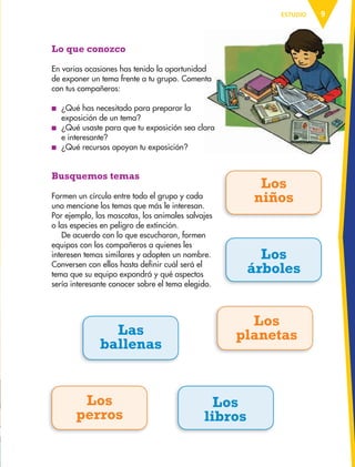 9ESTUDIO
Lo que conozco
En varias ocasiones has tenido la oportunidad
de exponer un tema frente a tu grupo. Comenta
con tus compañeros:
■ ¿Qué has necesitado para preparar la
exposición de un tema?
■ ¿Qué usaste para que tu exposición sea clara
e interesante?
■ ¿Qué recursos apoyan tu exposición?
Busquemos temas
Formen un círculo entre todo el grupo y cada
uno mencione los temas que más le interesan.
Por ejemplo, las mascotas, los animales salvajes
o las especies en peligro de extinción.
De acuerdo con lo que escucharon, formen
equipos con los compañeros a quienes les
interesen temas similares y adopten un nombre.
Conversen con ellos hasta definir cuál será el
tema que su equipo expondrá y qué aspectos
sería interesante conocer sobre el tema elegido.
Los
niños
Los
árboles
Los
planetasLas
ballenas
Los
perros
Los
libros
AB-ESP-4-P-001-160.indd 9 25/11/11 13:50
 