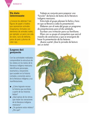 BLOQUE IV122
Un dato
interesante
¿Conoces los alebrijes? Son
figuras de papel o madera
que representan animales
imaginarios, formados con
elementos de animales reales;
por ejemplo: un perro con cola
de ratón, nariz de elefante,
patas de pato y plumas de
color rojo.
Trabaja en conjunto para preparar una
“función” de lectura de textos de la literatura
indígena mexicana.
Entre todo el grupo planeen la fecha y hora
en que se llevará a cabo la presentación.
Elaboren con el resto del grupo un programa
de presentaciones para el día señalado.
Escriban una invitación para sus familiares.
Elijan con su grupo al compañero que será el
maestro de ceremonias y que se encargará de
hacer la presentación de los lectores.
¡Buena suerte! ¡Que la jornada de lectura
sea un éxito!
Logros del
proyecto
Con las actividades realizadas
comprendiste la estructura de
los relatos en los textos de la
literatura indígena mexicana;
identificaste personajes,
escenarios y situaciones
que suceden en la historia
contada y conociste acerca
de la literatura indígena y sus
manifestaciones.
● ¿Cómo lograste recrear
la historia que escribiste,
a partir de las historias
leídas?
● ¿Qué opinas de los temas
que tratan las narraciones
de la literatura indígena
mexicana?
● ¿Te gustaron estos relatos?
¿Por qué?
AB-ESP-4-P-001-160.indd 122 25/11/11 13:51
 