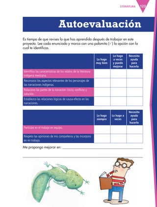 123LITERATURA
Lo hago
muy bien
Lo hago
a veces
y puedo
mejorar
Necesito
ayuda
para
hacerlo
Identifico las características de los relatos de la literatura
indígena mexicana.
Reconozco los aspectos relevantes de los personajes de
las narraciones indígenas.
Relaciono las partes de la narración: inicio, conflicto y
solución.
Establezco las relaciones lógicas de causa-efecto en las
narraciones.
Lo hago
siempre
Lo hago a
veces
Necesito
ayuda
para
hacerlo
Participo en el trabajo en equipo.
Respeto las opiniones de mis compañeros y las incorporo
en mi trabajo.
Es tiempo de que revises lo que has aprendido después de trabajar en este
proyecto. Lee cada enunciado y marca con una palomita () la opción con la
cual te identificas.
Autoevaluación
Me propongo mejorar en:
AB-ESP-4-P-001-160.indd 123 25/11/11 13:51
 