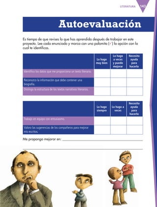 143LITERATURA
Lo hago
muy bien
Lo hago
a veces
y puedo
mejorar
Necesito
ayuda
para
hacerlo
Identifico los datos que me proporciona un texto literario.
Reconozco la información que debe contener una
biografía.
Distingo la estructura de los textos narrativos literarios.
Lo hago
siempre
Lo hago a
veces
Necesito
ayuda
para
hacerlo
Trabajo en equipo con entusiasmo.
Valoro las sugerencias de los compañeros para mejorar
mis escritos.
Es tiempo de que revises lo que has aprendido después de trabajar en este
proyecto. Lee cada enunciado y marca con una palomita () la opción con la
cual te identificas.
Autoevaluación
Me propongo mejorar en:
AB-ESP-4-P-001-160.indd 143 25/11/11 13:52
 