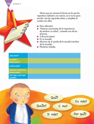 À QuŽ ?
À QuiŽ n? À C— mo?
À Cu‡ ndo?
À D— nde? À PorÊ quŽ ?
BLOQUE V150
Ahora que ya conoces la forma en la que los
reporteros redactan una noticia, es tu turno para
escribir. Lee los siguientes datos y completa el
cuadro con ellos:
■ Para reforestar.
■ “Estamos conscientes de la importancia
de sembrar un árbol”, comentó uno de los
alumnos.
■ 3 de junio (ayer).
■ En su escuela.
■ Alumnos de 4º grado de la escuela (nombre
de la escuela).
■ Plantaron árboles.
¿Qué pasó?
¿Cuándo y
dónde pasó?
¿Cómo pasó?
¿Quiénes estuvieron
involucrados?
¿Por qué o para qué
sucedió?
AB-ESP-4-P-001-160.indd 150 25/11/11 13:52
 