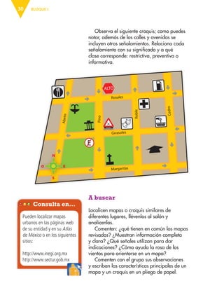 BLOQUE I30
A buscar
Localicen mapas o croquis similares de
diferentes lugares, llévenlos al salón y
analícenlos.
Comenten: ¿qué tienen en común los mapas
revisados? ¿Muestran información completa
y clara? ¿Qué señales utilizan para dar
indicaciones? ¿Cómo ayuda la rosa de los
vientos para orientarse en un mapa?
Comenten con el grupo sus observaciones
y escriban las características principales de un
mapa y un croquis en un pliego de papel.
Observa el siguiente croquis; como puedes
notar, además de las calles y avenidas se
incluyen otros señalamientos. Relaciona cada
señalamiento con su significado y a qué
clase corresponde: restrictiva, preventiva o
informativa.
Consulta en…
Pueden localizar mapas
urbanos en las páginas web
de su entidad y en su Atlas
de México o en los siguientes
sitios:
http://www.inegi.org.mx
http://www.sectur.gob.mxhttp://www.sectur.gob.mx
Rosales
Abeto
Pino
Roble
Cedro
Girasoles
Margaritas
ALTO
E
PELIGRO
CRUCE PELIGROSO
AB-ESP-4-P-001-160.indd 30 25/11/11 13:50
 