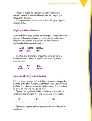 31
Peguen el pliego de papel en un lugar visible para
que todos consideren estos elementos en los croquis que
elaborarán después.
Para que este croquis sea más preciso, incluyan algunos
señalamientos.
Siglas y abreviaturas
Como te habrás dado cuenta, en los mapas y croquis se usan
algunas siglas para abreviar el nombre de las instituciones.
Pregunta a tu maestro o a algunos adultos en casa el
significado de las siguientes siglas:
IMSS ISSSTE UNAM
SEP SRE IPN
Investiga qué diferencias encuentras entre las siglas y
las abreviaturas. Señala el significado de las siguientes
abreviaturas:
Lic. Av. Ing.
Calz. Dr. Mtro.
Las palabras y sus sílabas
Conocer cómo se separan las sílabas que forman una palabra
permite, entre otras funciones, identificar cómo usar el acento
gráfico. Una sílaba es el conjunto de letras que al pronunciarse
se dicen en una sola emisión de voz.
Observa las siguientes sílabas. Escribe de qué manera se
conforman (por ejemplo: le = una consonante + una vocal).
U bi car
Selecciona algunas palabras y sepáralas en sílabas en tu
cuaderno.
PARTICIPACIÓN COMUNITARIA Y FAMILIAR
AB-ESP-4-P-001-160.indd 31 25/11/11 13:50
 