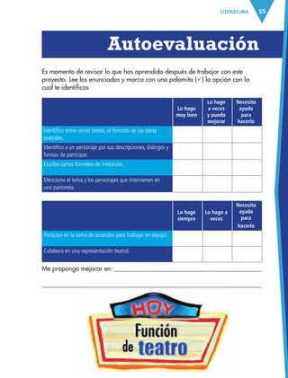 55LITERATURA
Lo hago
muy bien
Lo hago
a veces
y puedo
mejorar
Necesito
ayuda
para
hacerlo
Identifico entre varios textos, el formato de las obras
teatrales.
Identifico a un personaje por sus descripciones, diálogos y
formas de participar.
Escribo cartas formales de invitación.
Menciono el tema y los personajes que intervienen en
una pastorela.
Lo hago
siempre
Lo hago a
veces
Necesito
ayuda
para
hacerlo
Participo en la toma de acuerdos para trabajar en equipo.
Colaboro en una representación teatral.
Es momento de revisar lo que has aprendido después de trabajar con este
proyecto. Lee los enunciados y marca con una palomita (ü) la opción con la
cual te identificas
Autoevaluación
Me propongo mejorar en:
AB-ESP-4-P-001-160.indd 55 25/11/11 13:51
 