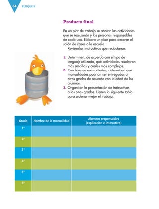 BLOQUE II64
Producto final
En un plan de trabajo se anotan las actividades
que se realizarán y las personas responsables
de cada una. Elabora un plan para decorar el
salón de clases o la escuela.
Revisen los instructivos que redactaron:
1. Determinen, de acuerdo con el tipo de
lenguaje utilizado, qué actividades resultaron
más sencillas y cuáles más complejas.
2. Con base en esos criterios, determinen qué
manualidades podrían ser entregadas a
otros grados de acuerdo con la edad de los
alumnos.
3. Organicen la presentación de instructivos
a los otros grados. Llenen la siguiente tabla
para ordenar mejor el trabajo.
Grado Nombre de la manualidad
Alumnos responsables
(explicación e instructivo)
1º
2º
3º
4º
5º
6º
AB-ESP-4-P-001-160.indd 64 25/11/11 13:51
 