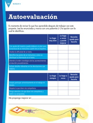BLOQUE II66
Autoevaluación
Es momento de revisar lo que has aprendido después de trabajar con este
proyecto. Lee los enunciados y marca con una palomita (ü) la opción con la
cual te identificas.
Lo hago
muy bien
Lo hago
a veces
y puedo
mejorar
Necesito
ayuda para
hacerlo
Con ayuda del maestro, puedo elaborar un plan para
la escritura de un instructivo a partir de un esquema.
Analizo la dificultad de un texto.
Identifico las partes de un instructivo y cómo se
distribuye la información en el texto.
Atiendo al orden cronológico de los acontecimientos
al describir procedimientos.
Incluyo detalles relevantes en las descripciones que
elaboro.
Me propongo mejorar en:
Lo hago
siempre
Lo hago a
veces
Necesito
ayuda para
hacerlo
Acepto participar armoniosamente en el trabajo en
equipo.
Respeto lo que dicen mis compañeros.
Pongo atención a lo que dicen mis compañeros y
valoro sus propuestas.
AB-ESP-4-P-001-160.indd 66 25/11/11 13:51
 