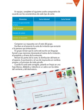 77ESTUDIO
En equipo, completen el siguiente cuadro comparativo de
acuerdo con las características de cada tipo de carta:
Elementos Carta informal Carta formal
Forma en la que se escribe
la fecha
Tipo de lenguaje
Ejemplos de saludo
Ejemplos de despedida
Comparen sus respuestas con el resto del grupo.
Escriban en el pizarrón la carta de invitación que enviarán
a la persona que entrevistarán.
En grupo revisen que la carta esté escrita con lenguaje
formal y que mencione claramente el motivo de la invitación,
el propósito y el tema de la entrevista.
Revisen las partes de la carta, la distribución del texto en
el espacio, la puntuación y el uso de mayúsculas en nombres
propios y al principio de cada párrafo.
Cuando la carta esté corregida, pásenla en limpio en una
hoja blanca, dóblenla y métanla en un sobre con los datos
del remitente y del destinatario.
Remitente
(nombre y dirección de quien envía la carta)
Destinatario
(nombre y dirección de a quién está dirigida la carta)
AB-ESP-4-P-001-160.indd 77 25/11/11 13:51
 