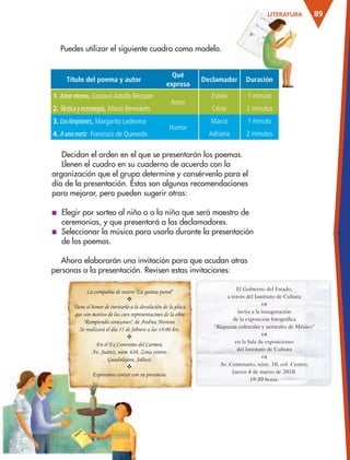 89LITERATURA
Puedes utilizar el siguiente cuadro como modelo.
Decidan el orden en el que se presentarán los poemas.
Llenen el cuadro en su cuaderno de acuerdo con la
organización que el grupo determine y consérvenlo para el
día de la presentación. Éstas son algunas recomendaciones
para mejorar, pero pueden sugerir otras:
■ Elegir por sorteo al niño o a la niña que será maestro de
ceremonias, y que presentará a los declamadores.
■ Seleccionar la música para usarla durante la presentación
de los poemas.
Ahora elaborarán una invitación para que acudan otras
personas a la presentación. Revisen estas invitaciones:
Título del poema y autor
Qué
expresa
Declamador Duración
1. Amoreterno, Gustavo Adolfo Bécquer
Amor
Estela 1 minuto
2. Tácticayestrategia, Mario Benedetti César 2 minutos
3. Loslimpiones, Margarito Ledesma
Humor
Marco 1 minuto
4. Aunanariz Francisco de Quevedo Adriana 2 minutos
La compañía de teatro "La quinta pared"
v
Tiene el honor de invitarlo a la develación de la placa
que con motivo de las cien representacines de la obra
"Rompiendo corazones", de Andrea Moreno.
Se realizará el día 11 de febrero a las 18:00 hrs.
v
En el Ex Convento del Carmen,
Av. Juárez, núm. 638, Zona centro.
Guadalajara. Jalisco.
v
Esperamos contar con su presencia.
El Gobierno del Estado,
a través del Instituto de Cultura
–
invita a la inauguración
de la exposición fotográfica
"Riquezas culturales y neturales de México"
–
en la Sala de exposiciones
del Instituto de Cultura
–
Av. Centenario, núm. 10, col. Centro,
Jueves 4 de marzo de 2010.
19:30 horas.
AB-ESP-4-P-001-160.indd 89 25/11/11 13:51
 